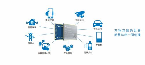 深入解析內存芯片 技術創(chuàng)新與市場推廣策略
