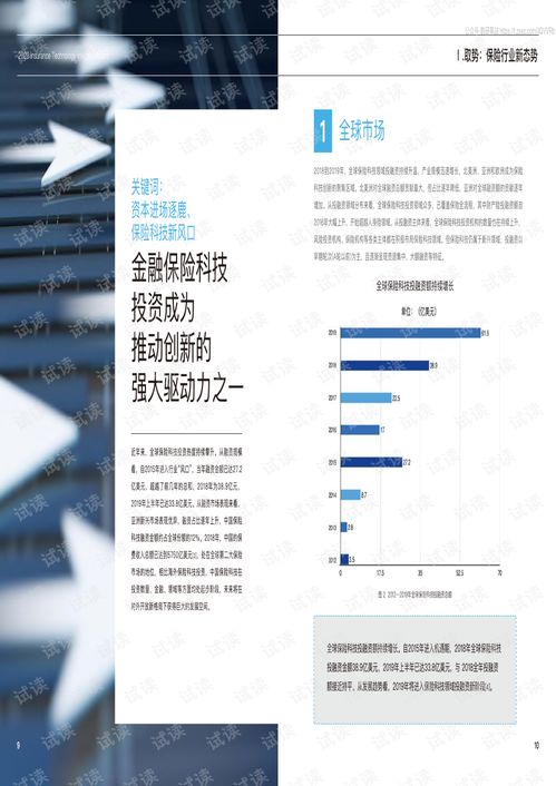 2020保險科技洞察報告 技術(shù)服務賦能保險行業(yè)數(shù)字化轉(zhuǎn)型
